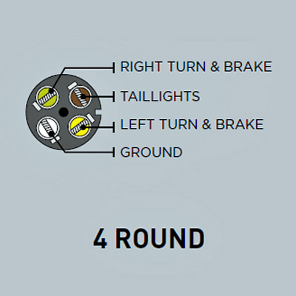 (image for) Trailer Wiring Connector Vehicle-End 4 Way Round Zinc Dexter/Redneck #S402