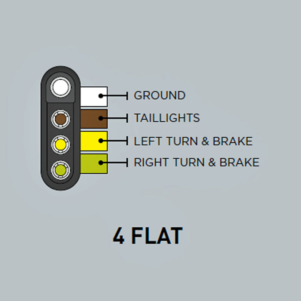 (image for) Trailer Vehicle Adapter 6 Way & 4 Way Rord/Chevy/GMC OEM Dexter/Redneck #TA01-010