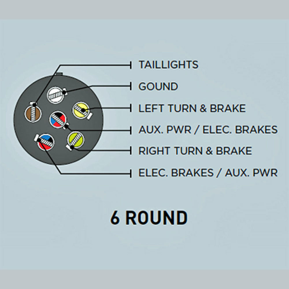 (image for) Trailer Wiring Harness Trailer End 6 Way Round 8' Dexter/Redneck #TC61-108